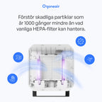 Luftrenare Purify 150